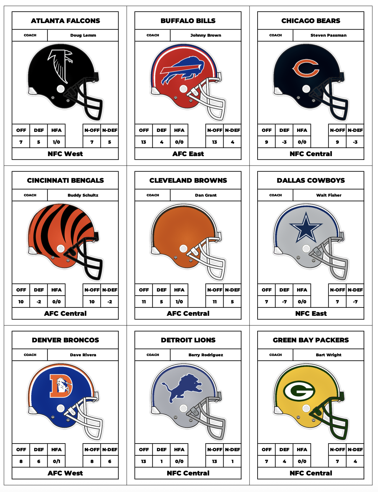 Ultra Quick Football Team Card Creator