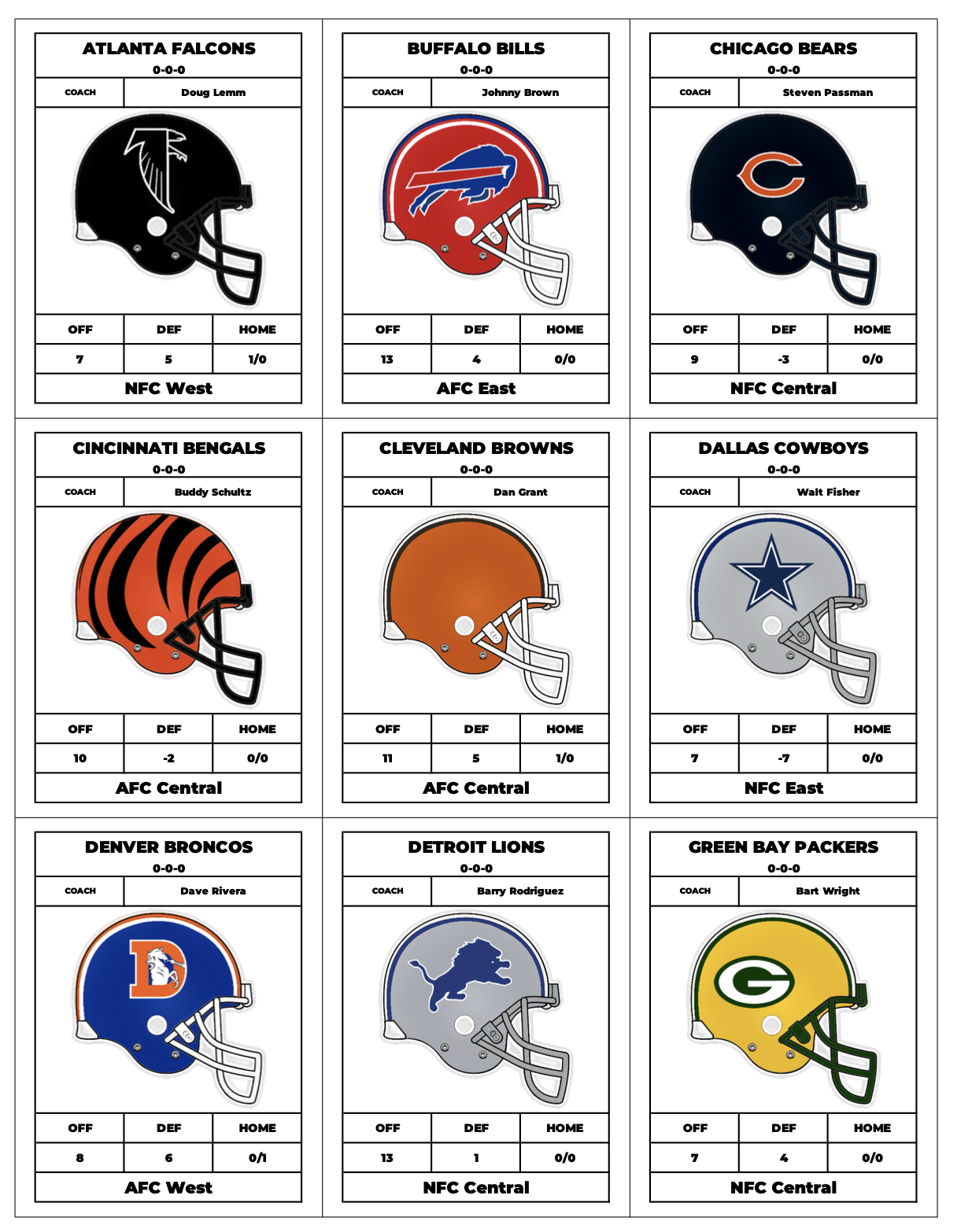 Final Score Football Team Card Creator