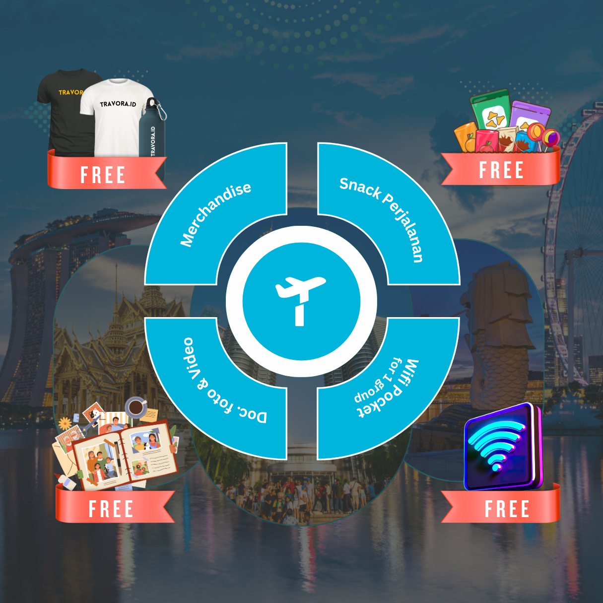 Paket Tour 3 Negara (Malaysia-Singapura-Thailand)