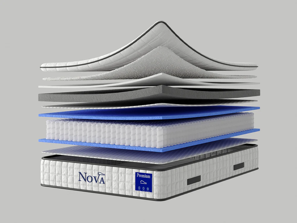 Matelas Nova Premium 32cm