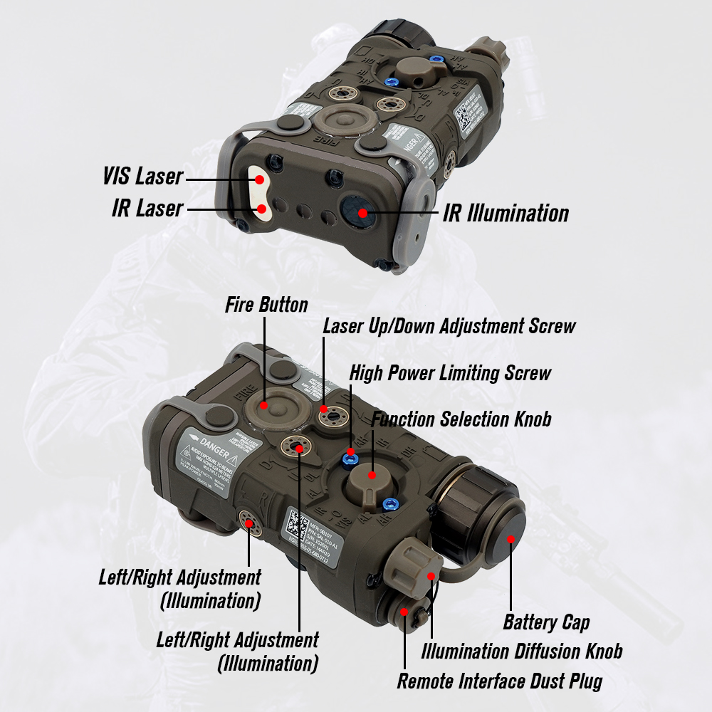 OwlTech Tactical NGAL 200 mW Dual Laser System – Civilian Edition