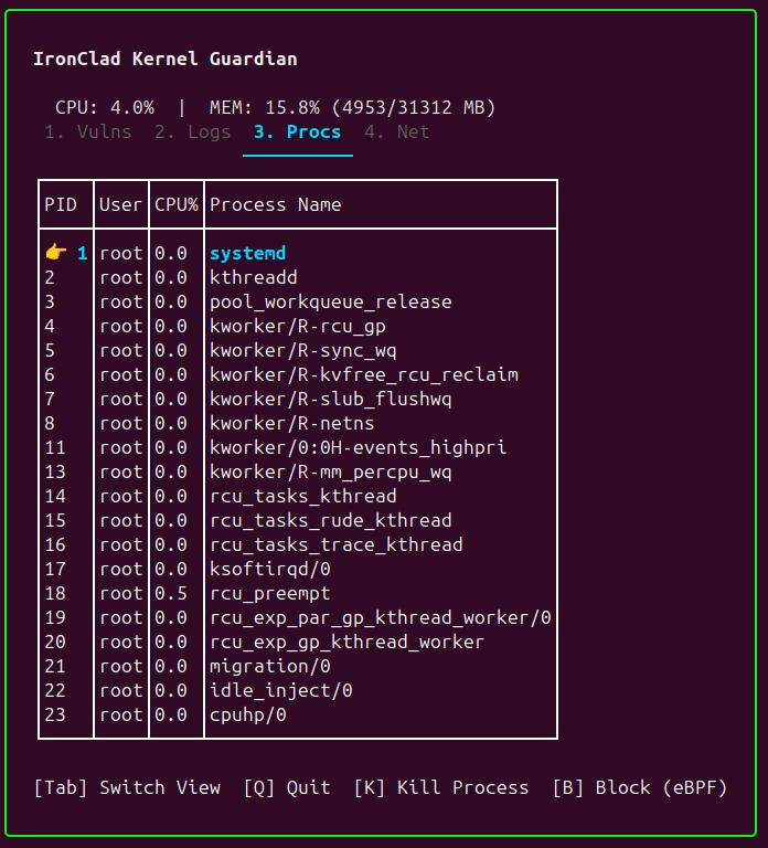 IronClad Kernel Guardian Founder's License 