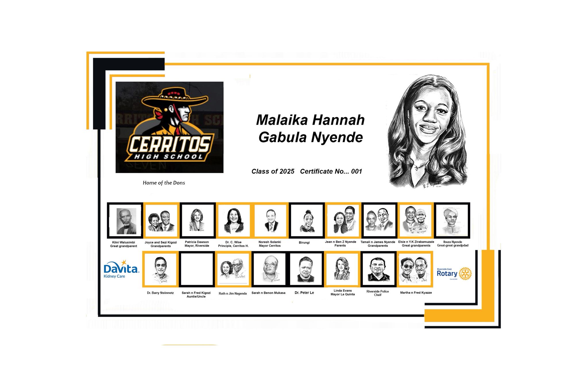 Graduation Certificates