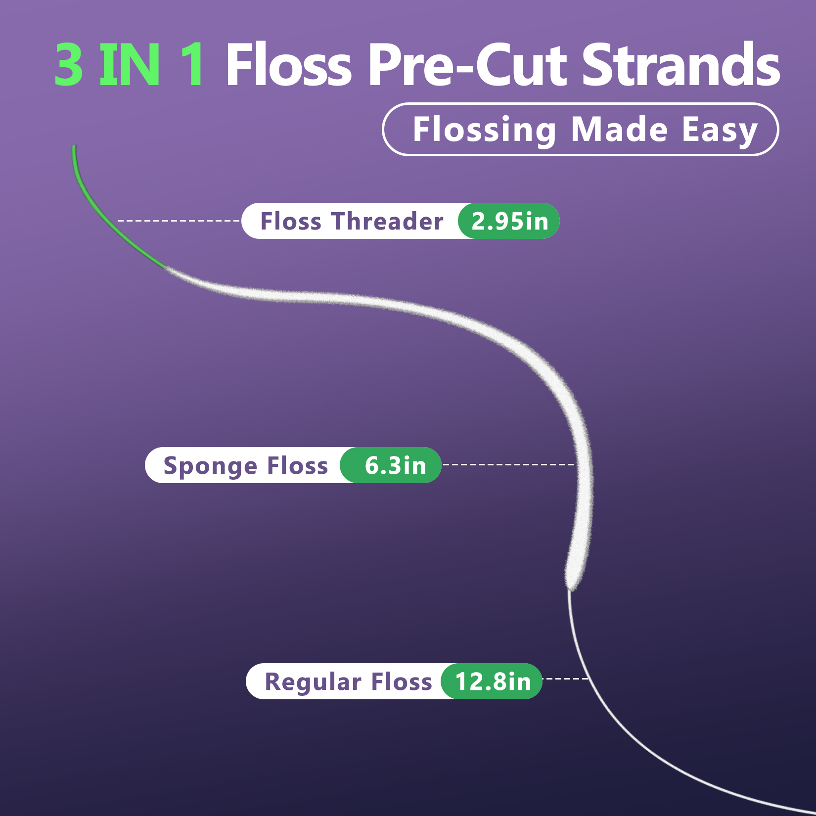 Dental Floss for Braces, 3-in-1 Dental Floss for Bridges, Implants, Deep Cleaning 70 Pre-Cut Strands (Pack of 3)