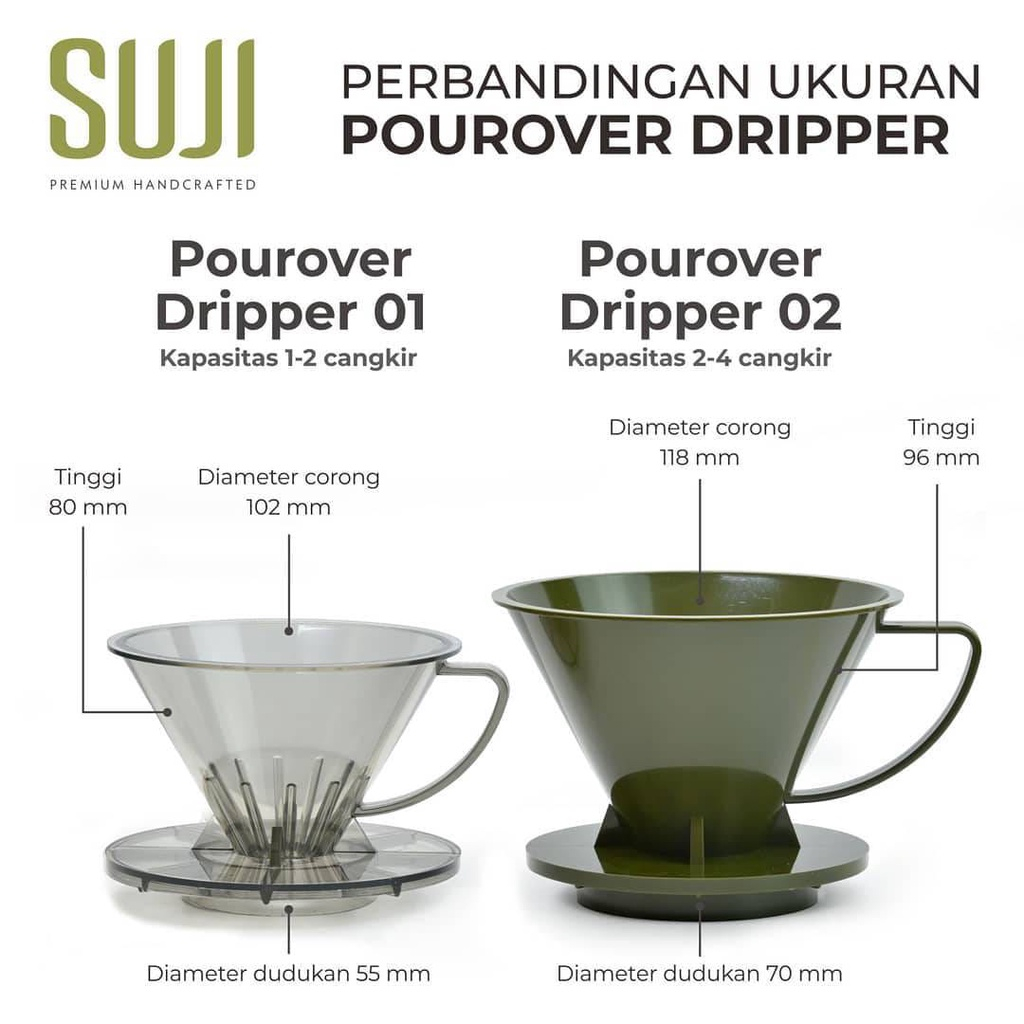 Penyaring Kopi V60 Suji seri 01