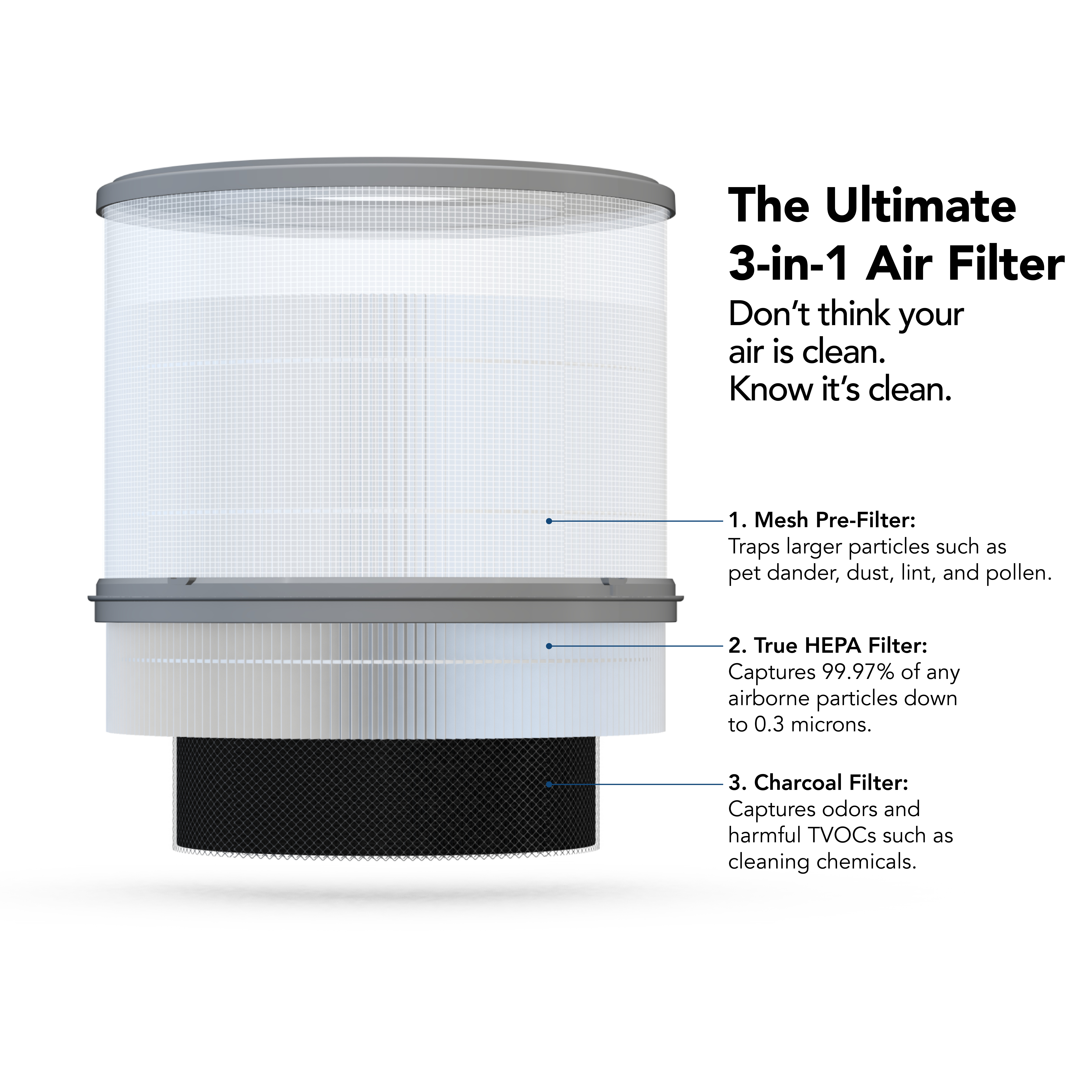 Broan-NuTone Air Purifier Replacement Filter