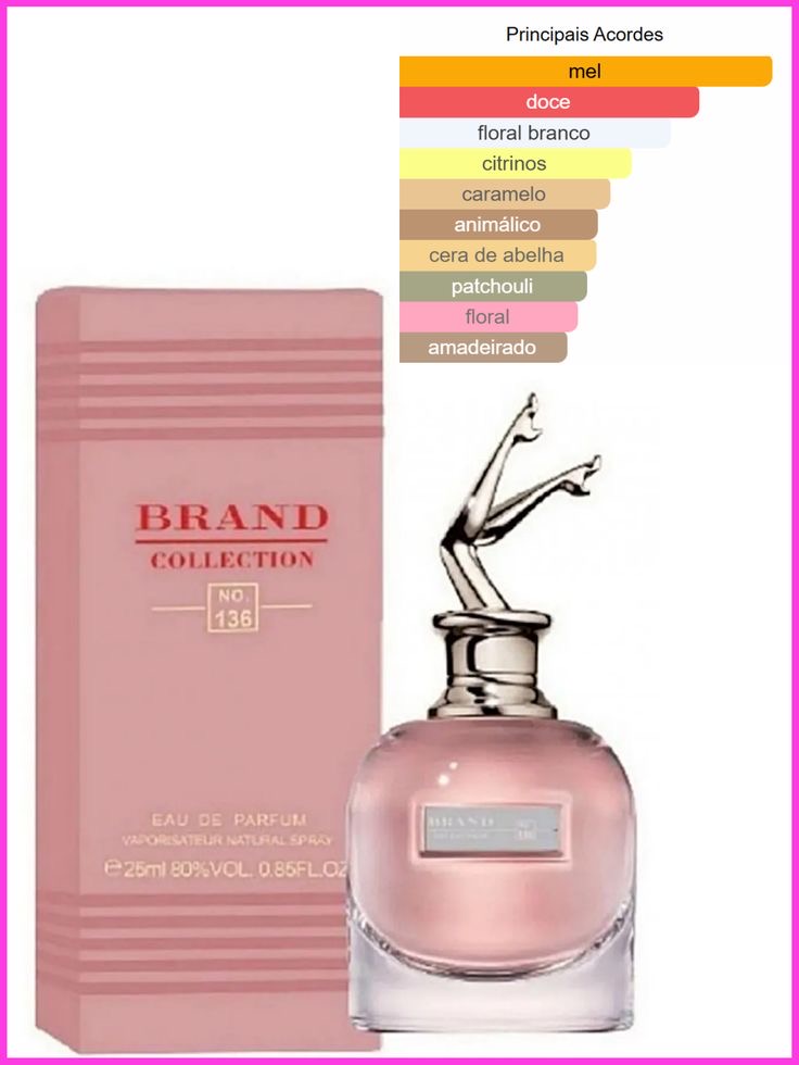 Scandal Brand Collection 25ml