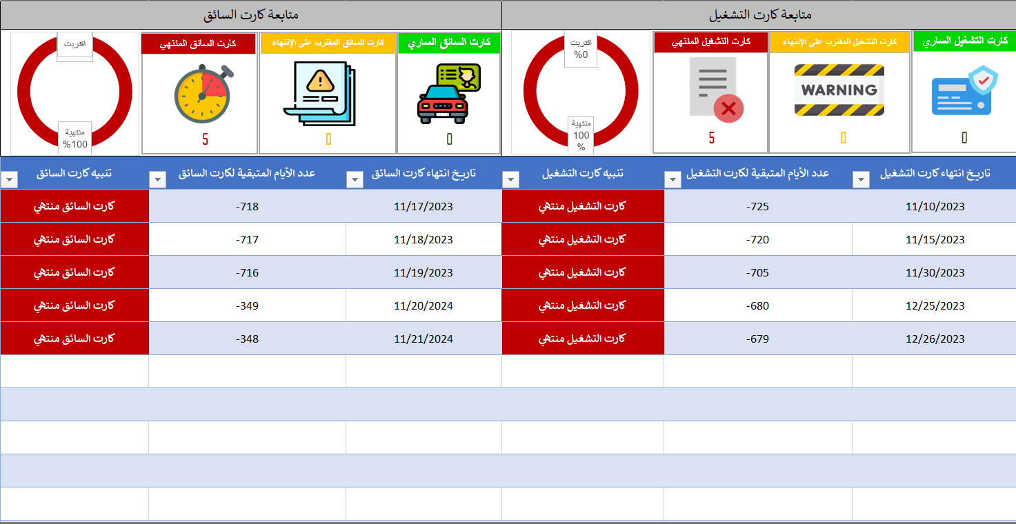 نموذج متابعة السيارات وكروت السائقين الاحترافي