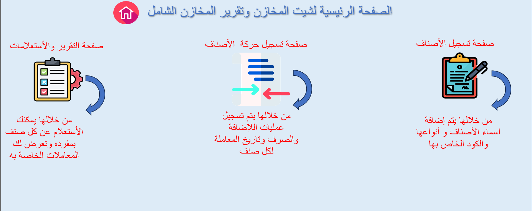 شيت إدارة المخازن وتقرير المخزون الشامل بإكسيل