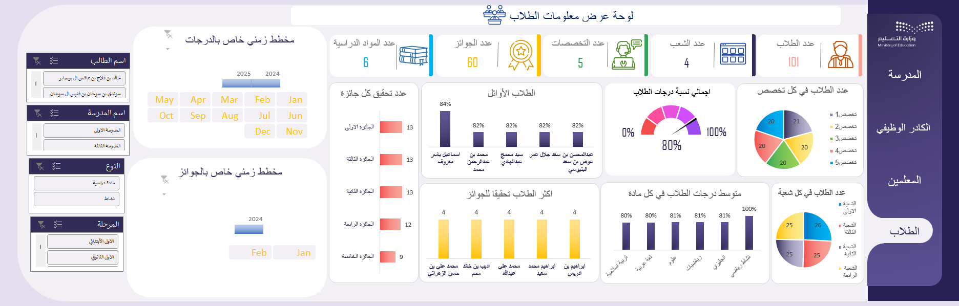 نظام إدارة المدارس المتكامل بإكسيل