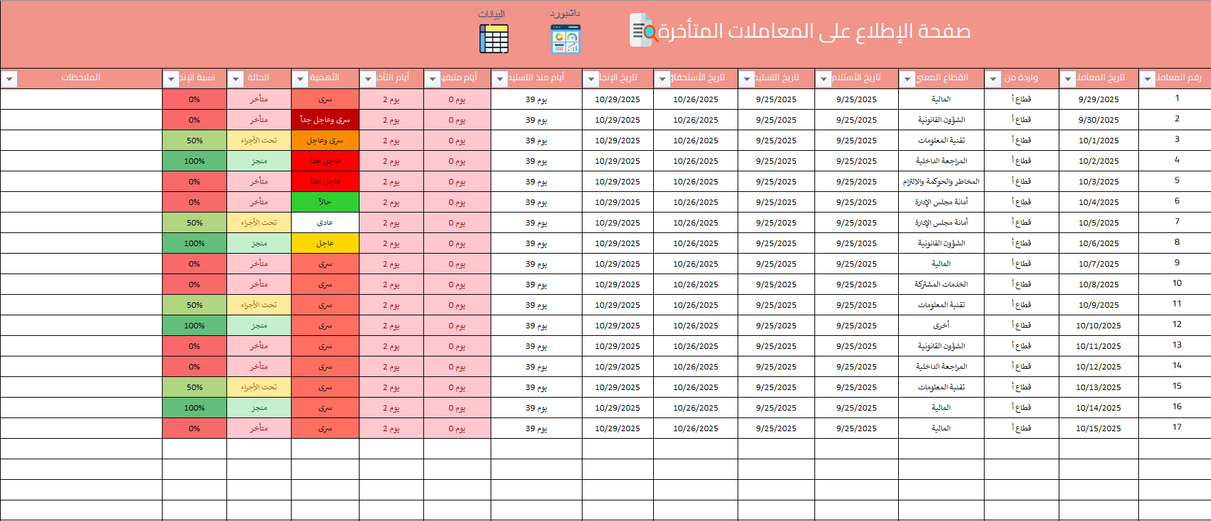 شيت إدارة ومتابعة المعاملات بإكسيل
