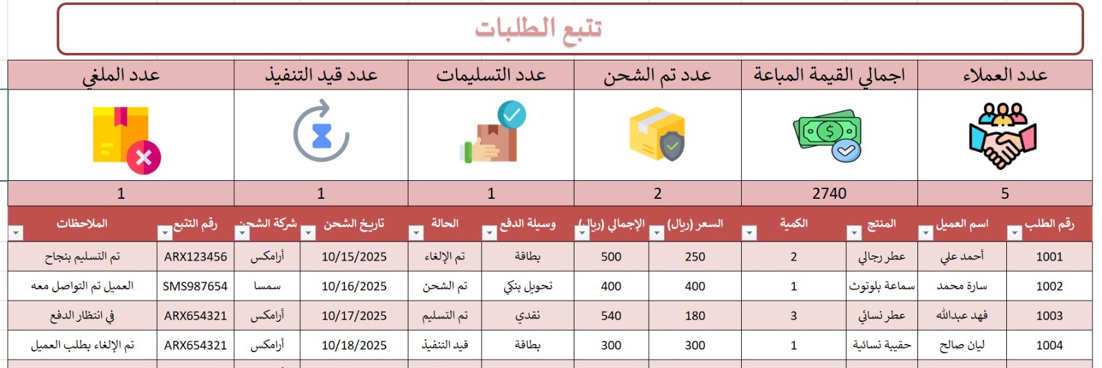 نموذج تتبع الطلبات والمبيعات – Excel احترافي للمتاجر الإلكترونية