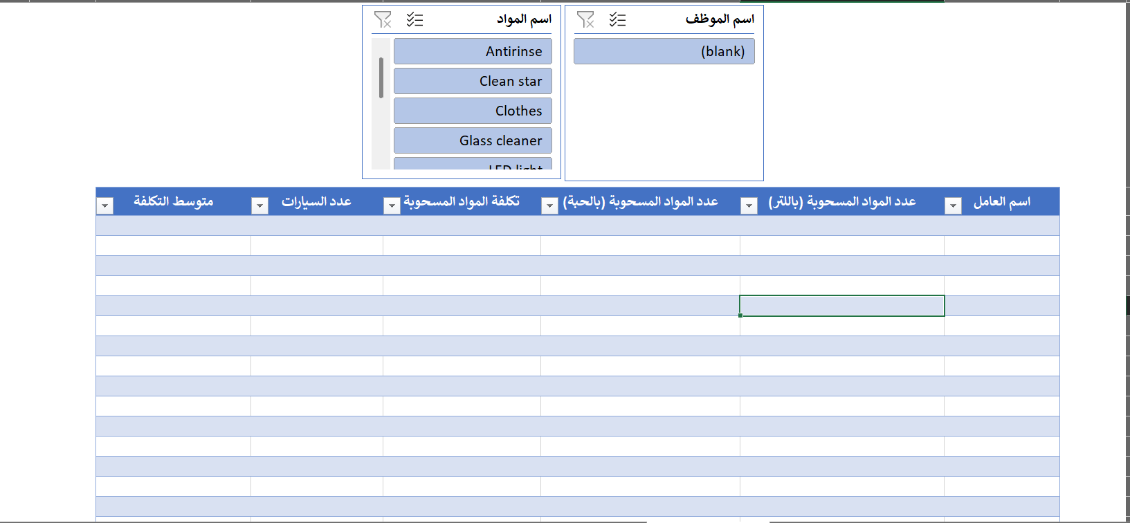 شيت إدارة الطلبات وحركات المخزون بإكسيل