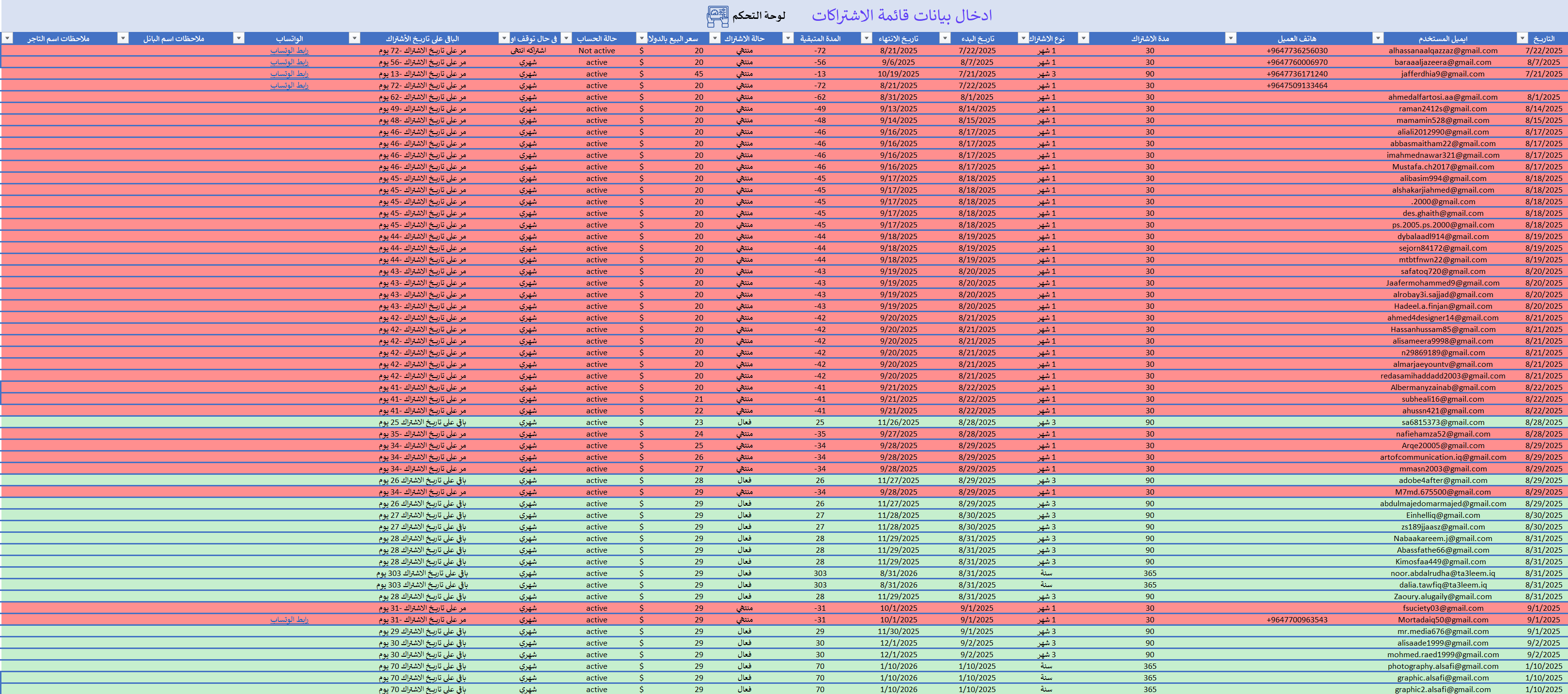 نظام إدارة الطلبات والاشتراكات بالإكسل – لوحة تحكم تفاعلية احترافية