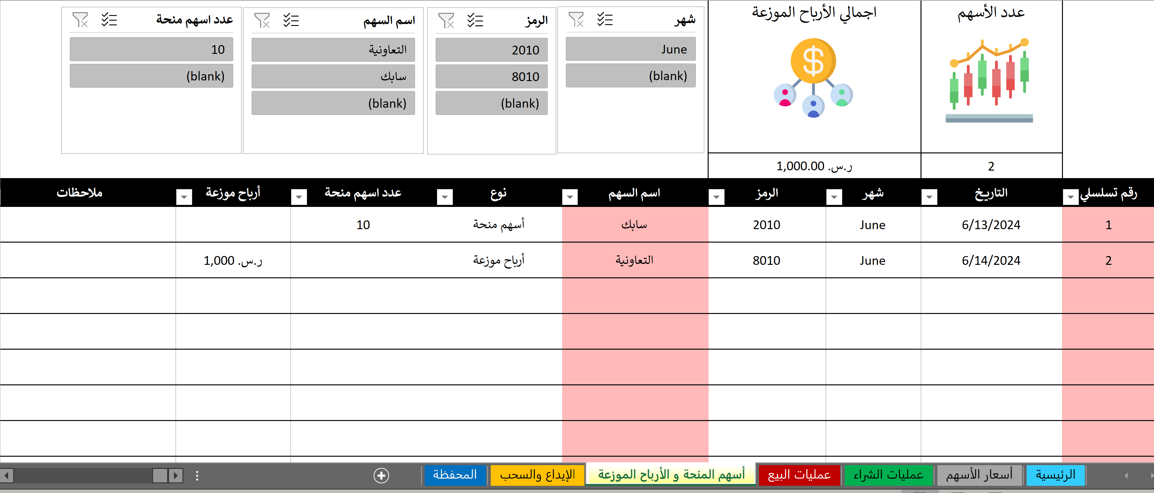 برنامج محفظة الأسهم الذكي 