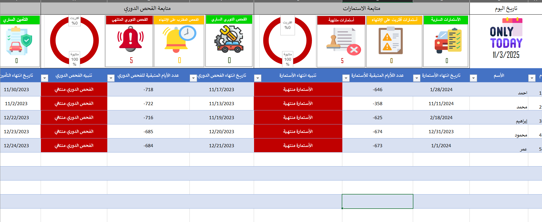 نموذج متابعة السيارات وكروت السائقين الاحترافي