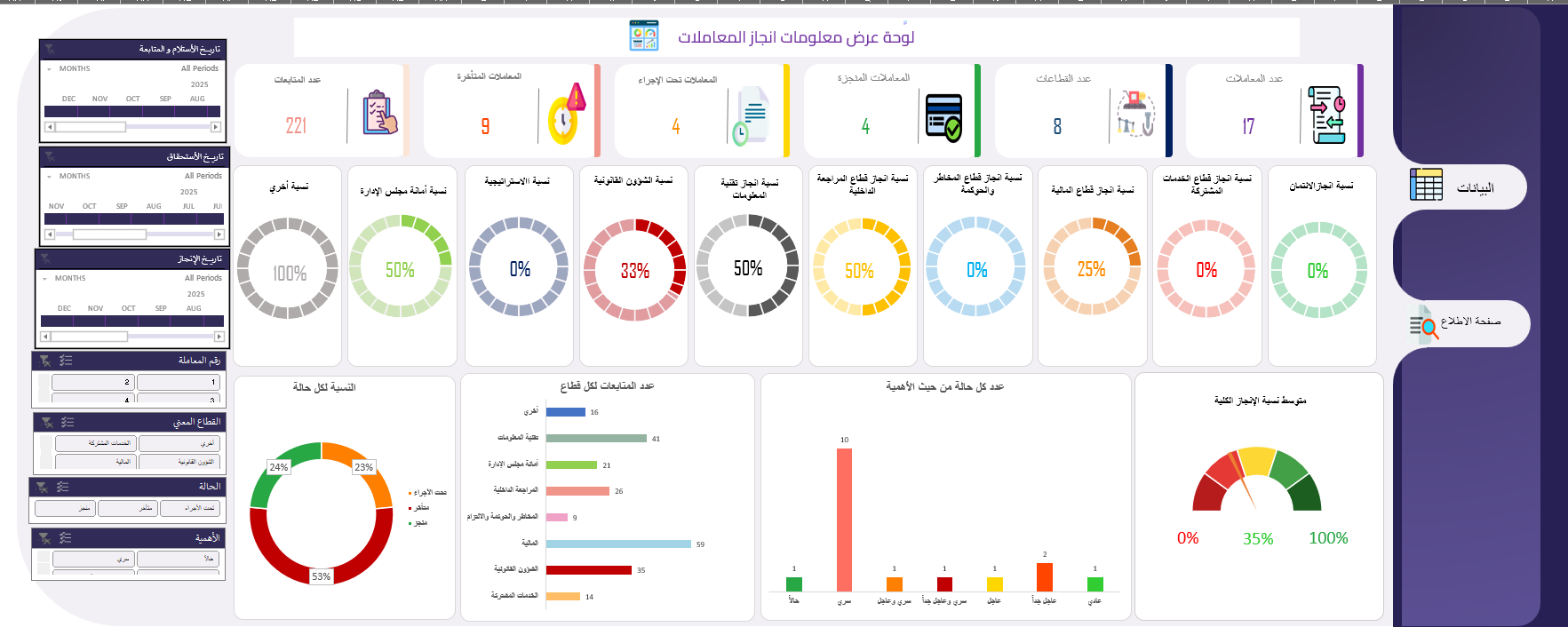 شيت إدارة ومتابعة المعاملات بإكسيل