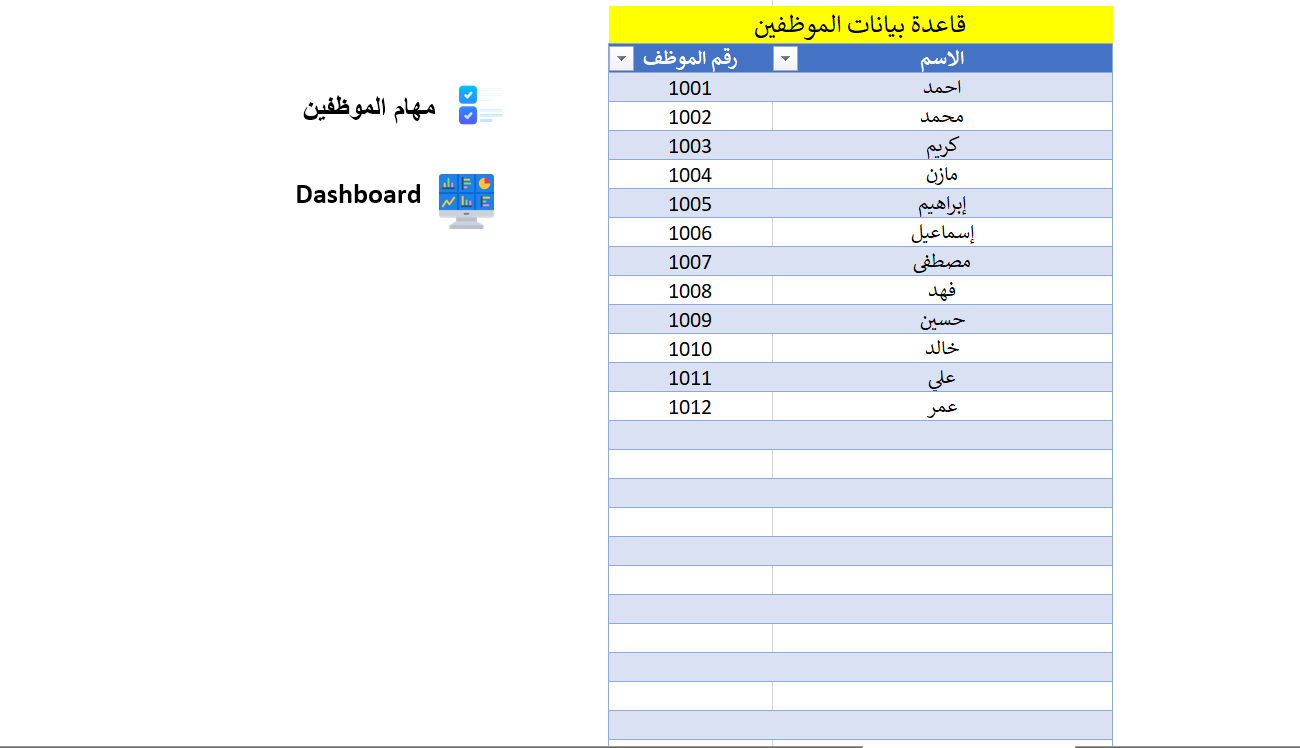 شيت متابعة مهام الموظفين ولوحة قياس الأداء بإكسيل