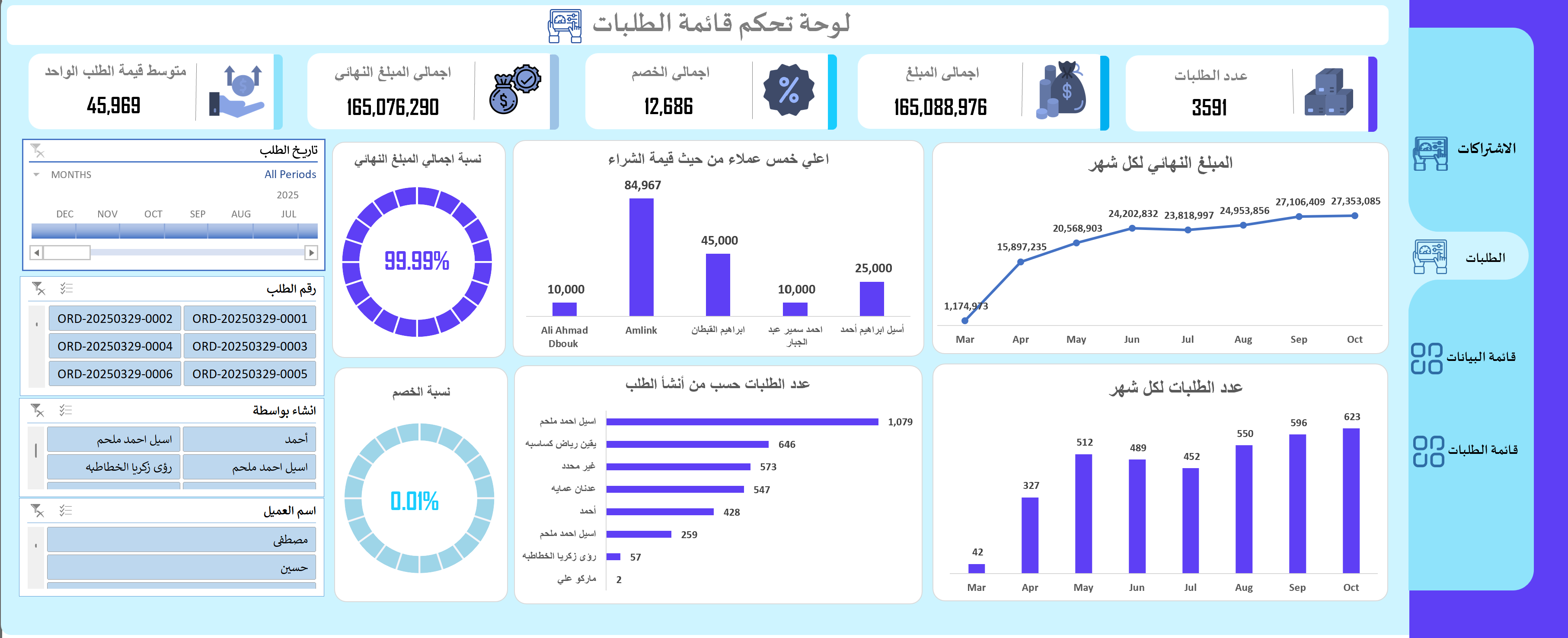 نظام إدارة الطلبات والاشتراكات بالإكسل – لوحة تحكم تفاعلية احترافية