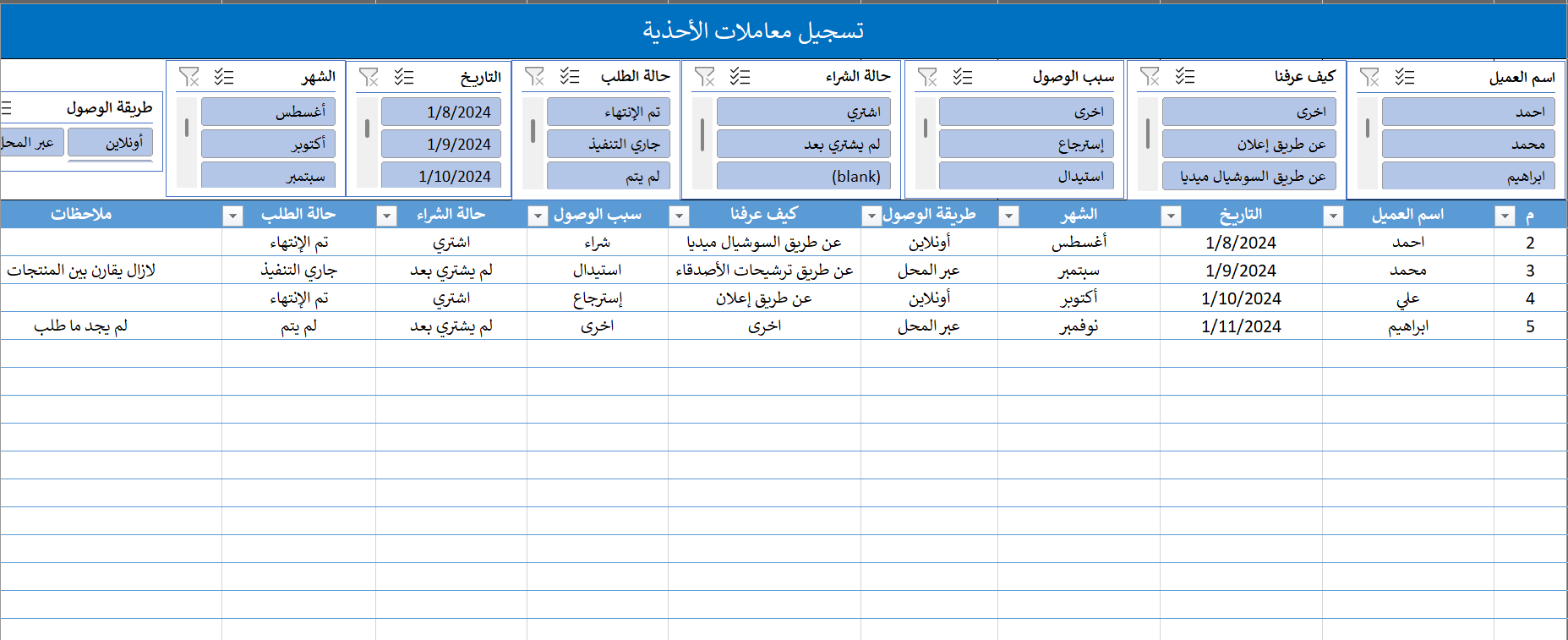 شيت تحليل معاملات العملاء والمبيعات بإكسيل