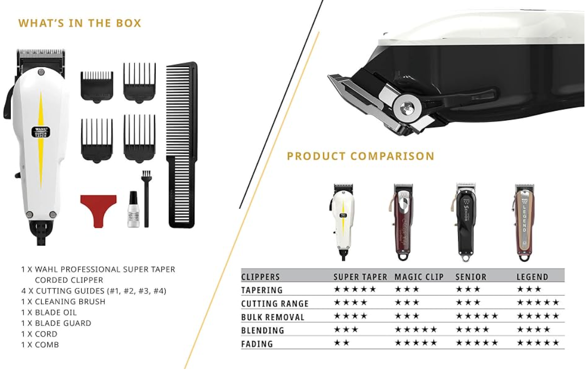 Wahl 08466-424 Corded Super Taper Hair Clipper