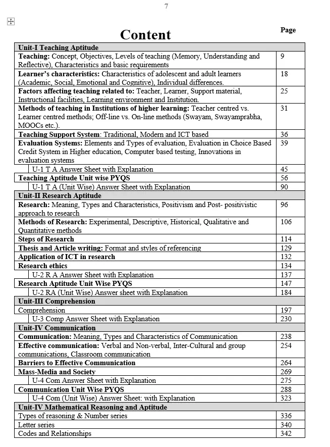 The Ultimate NTA UGC NET Practice Book (2019 - 2025)