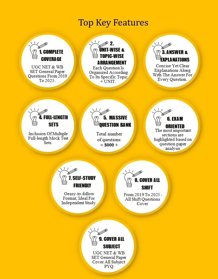 The Ultimate NTA UGC NET Practice Book (2019 - 2025)