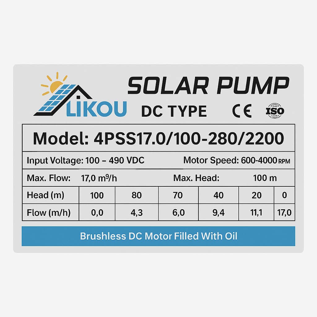 Pompe solaire 2200w 17m3/h  100m