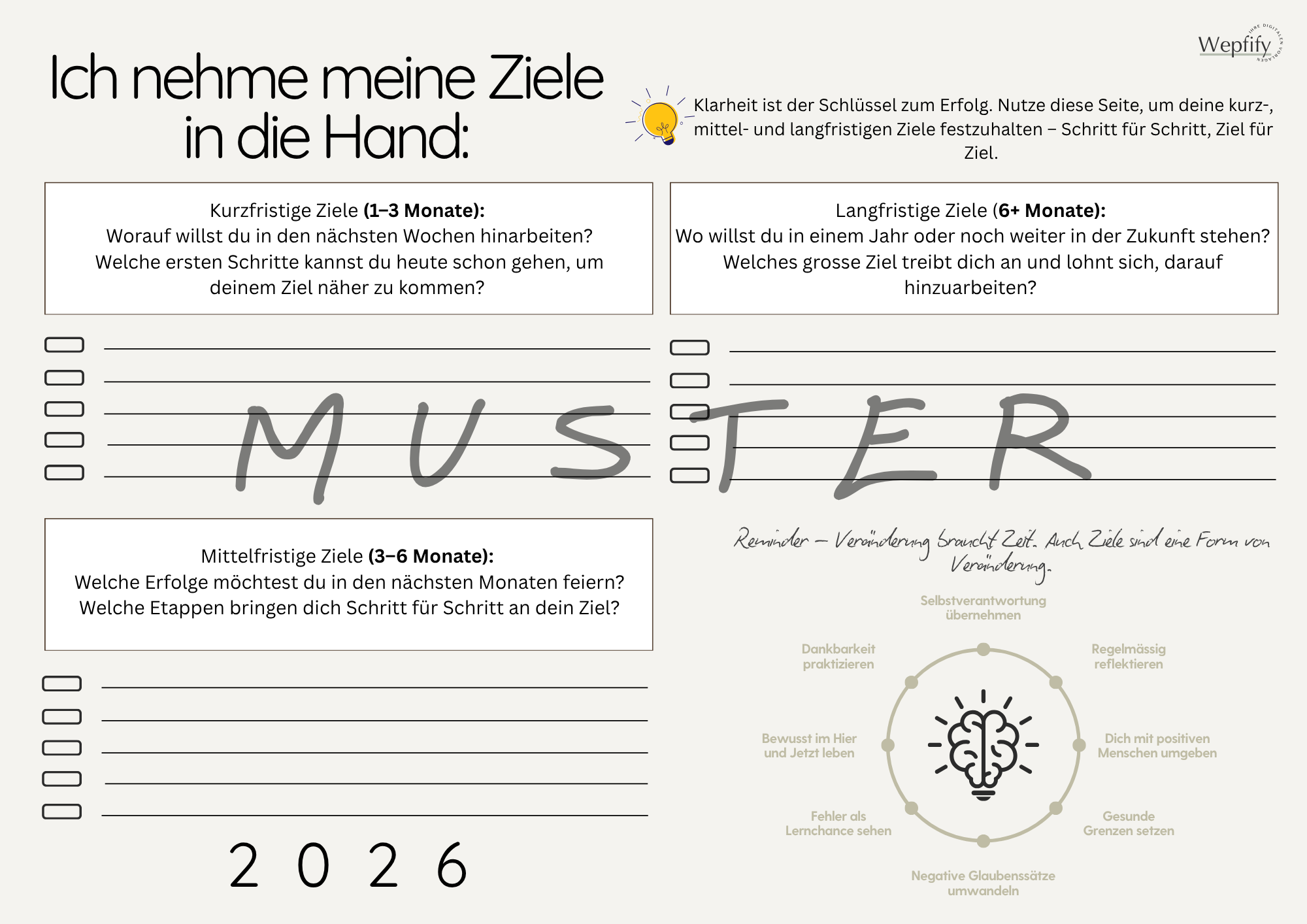 Vision 2026 – Mein persönlicher Wegweiser