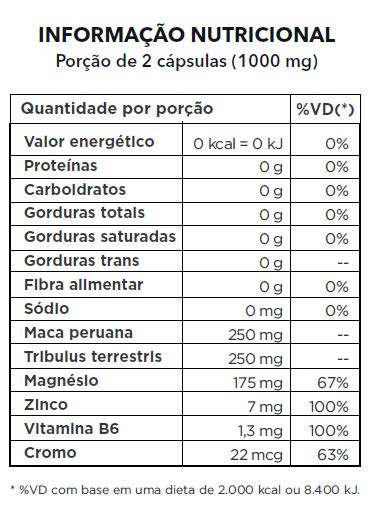 02 Meses de Metauro - 02 Frascos 60 cáps
