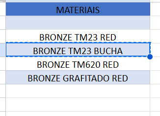 Bronze TM23 Bucha