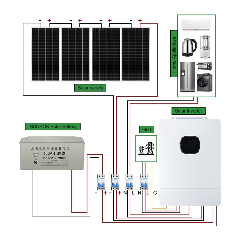 20KW Off-Grid Solar Power System