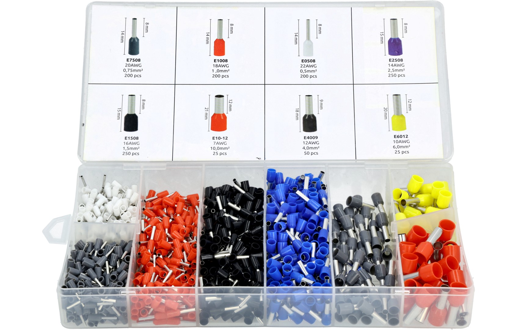 Set koka teli WAART 1200 cope