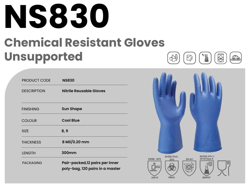 Sarung tangan safety