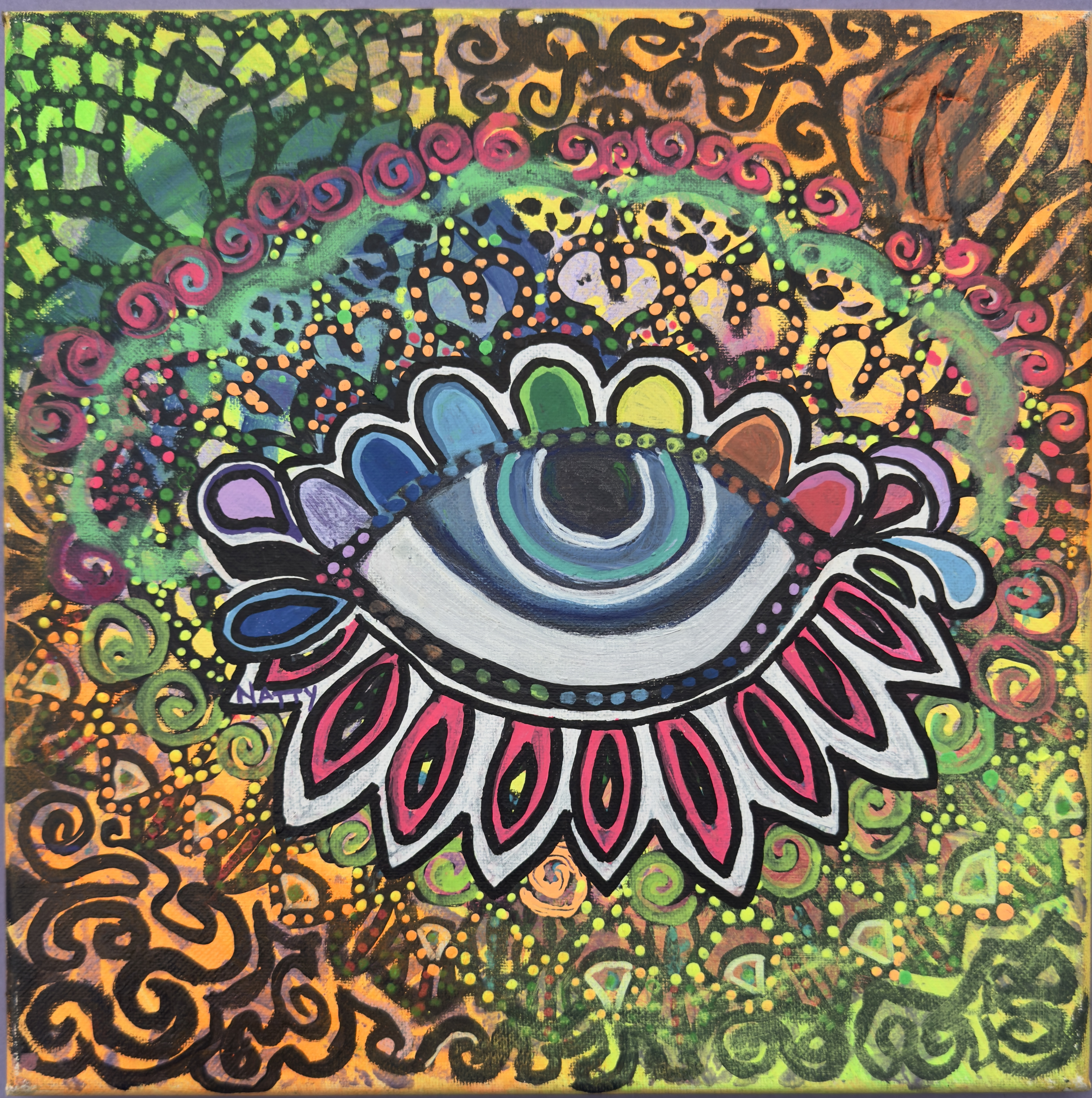 Open your mind to open your eyes