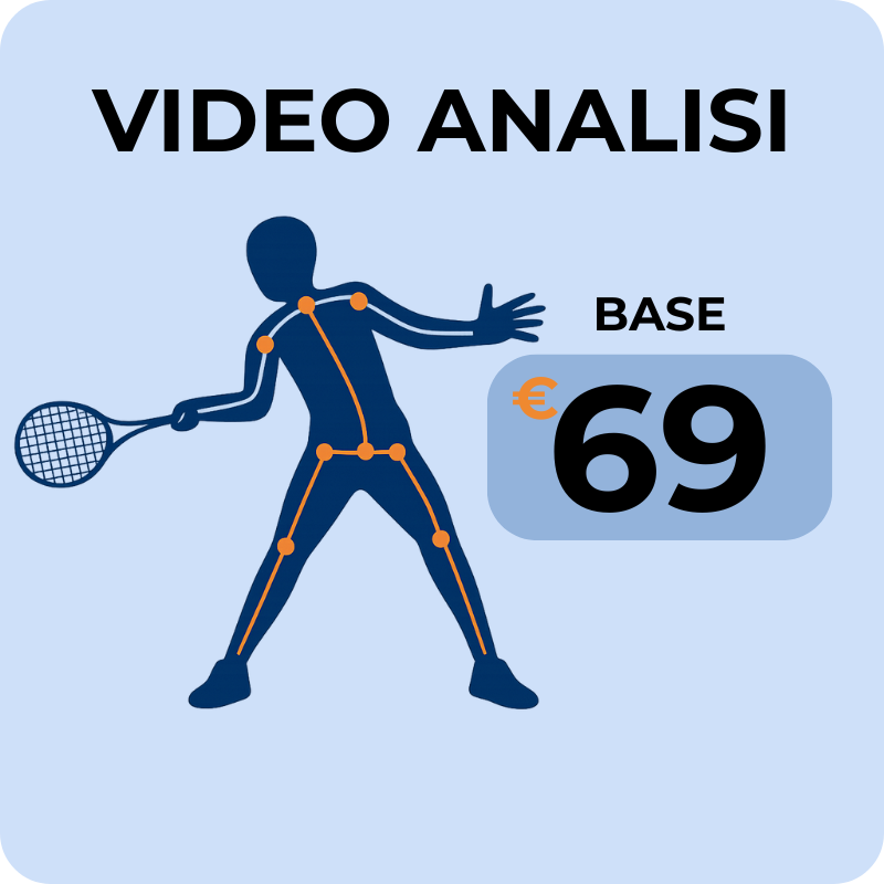 Video Analisi - Pacchetto Base