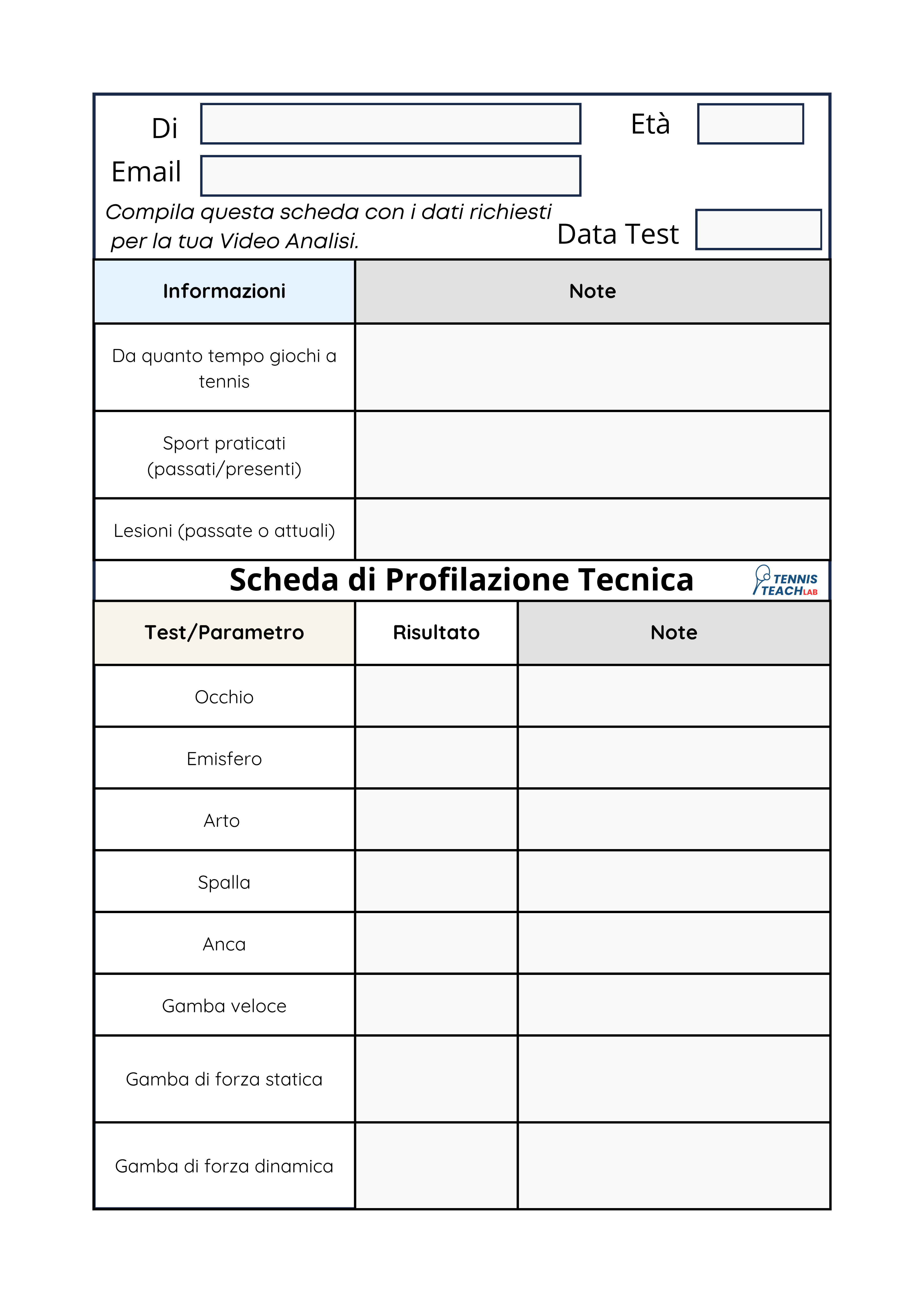 Advanced Video Analysis Package