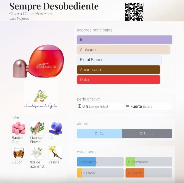 Eau de Parfum Sempre Desobediente 100 ml - O Boticário