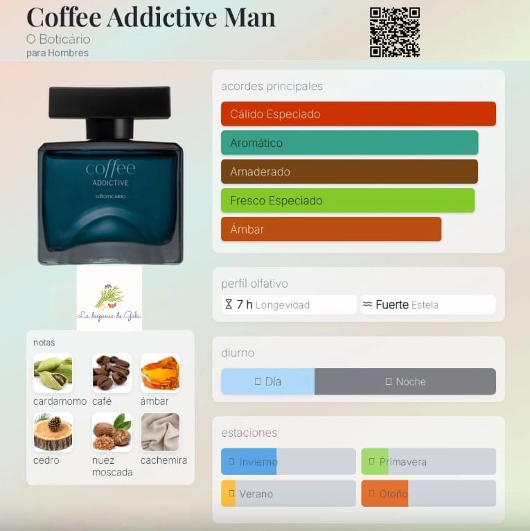 Coffee Man Addictive Eau de Toilette 100ml - O Boticário