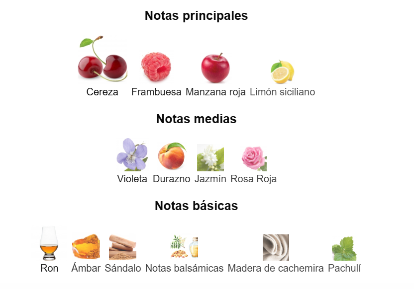 NativaSPA Cereza Rouge Body Splash 200ml - O Boticário