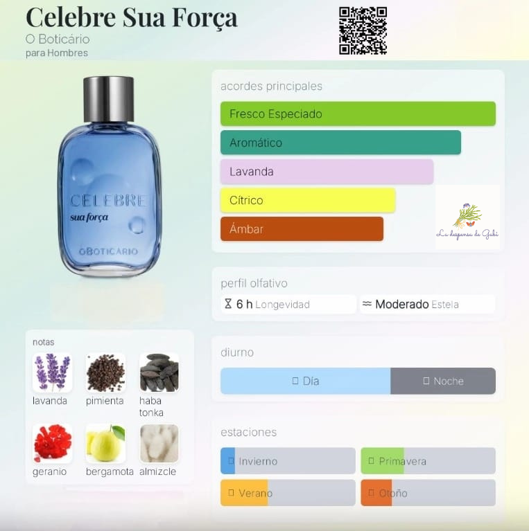 Celebre Sua Força Eau de Toilette Masculino 100 ml - O Boticário
