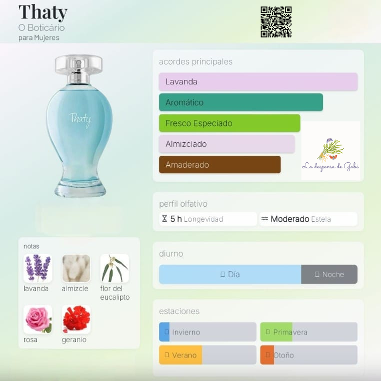 Thaty Eau de Toilette 100ml - O Boticário
