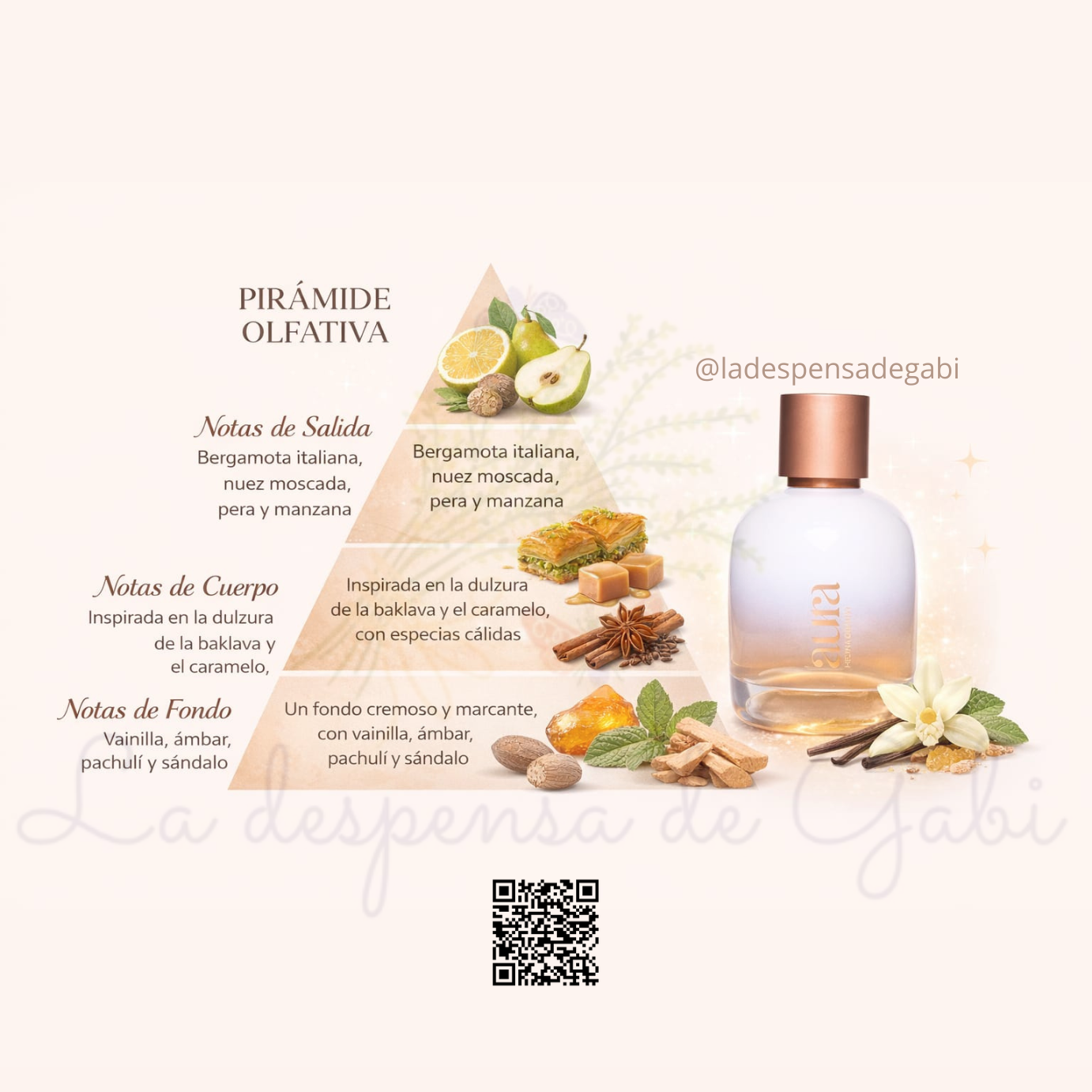Aura Eau de Parfum 75 ml – Perfume gourmand intenso y sofisticado para mujer