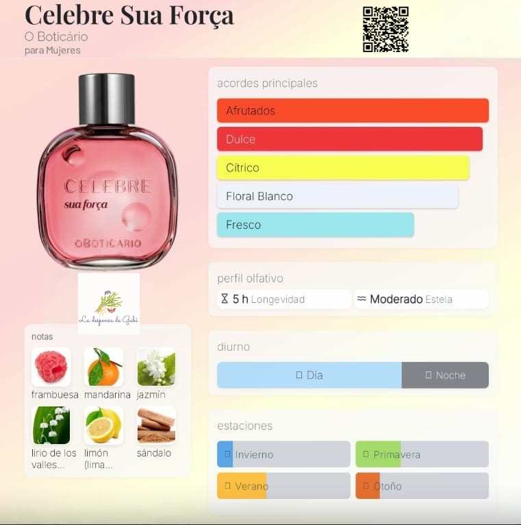 Celebre Sua Força Eau de Toilette Femenino 100 ml – O Boticário