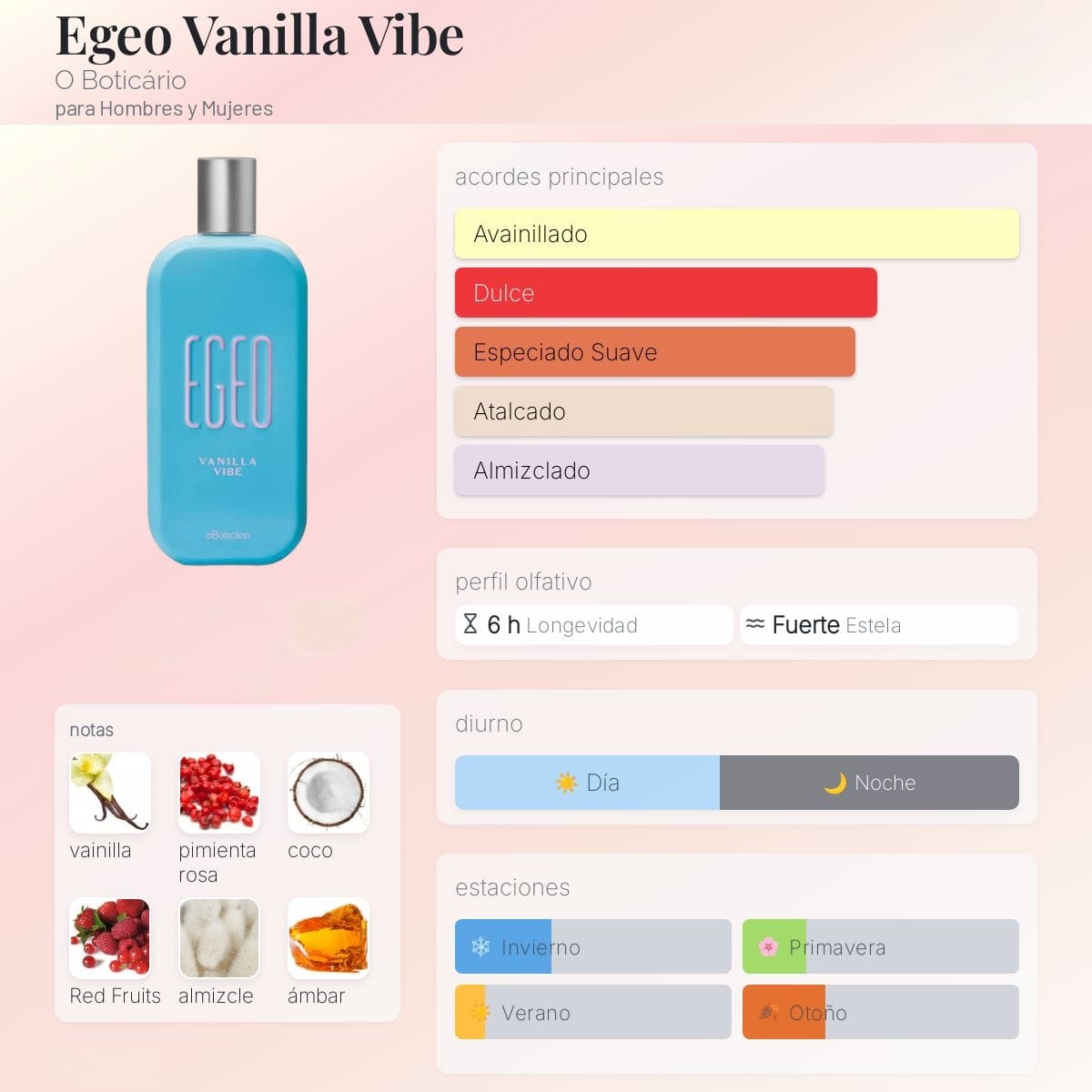 Egeo Vanilla Vibe Eau de Toilette 90 ml – Vainilla especiada unisex con efecto confort