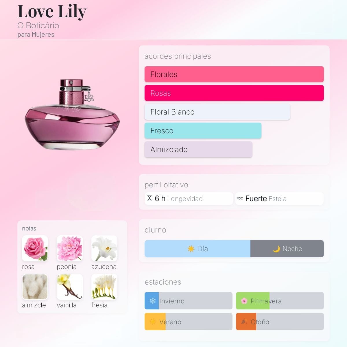 Perfume Femenino Love Lily Eau de Parfum 75ml