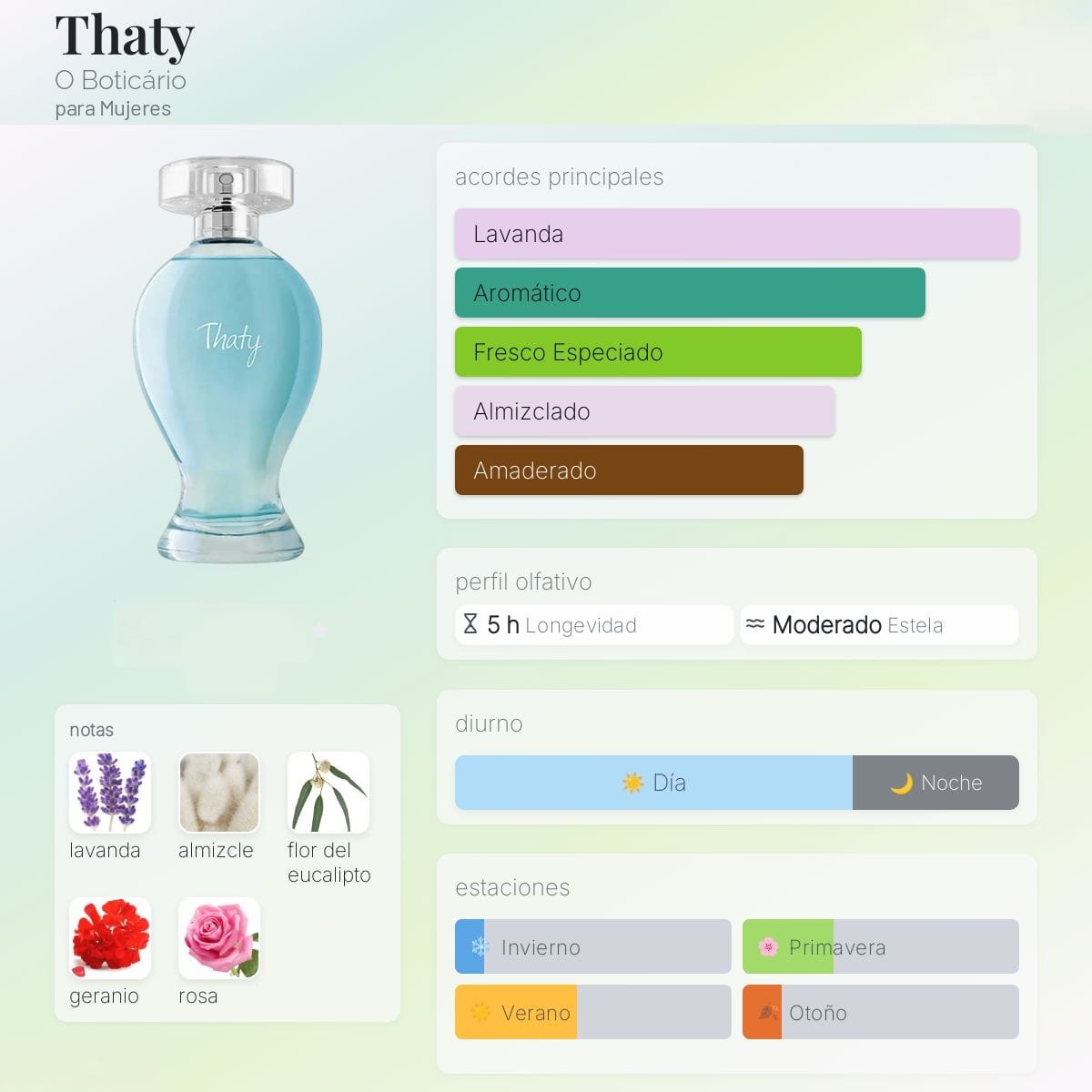 Thaty Eau de Toilette 100 ml – Perfume femenino fresco y clásico para el día a día