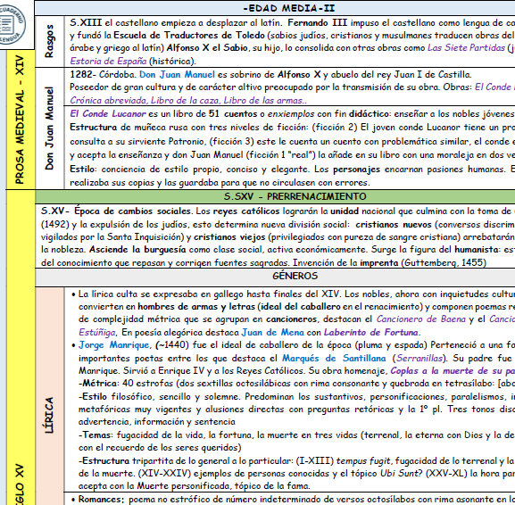 Esquema esencial literatura española de la Edad Media (S.X-XV)