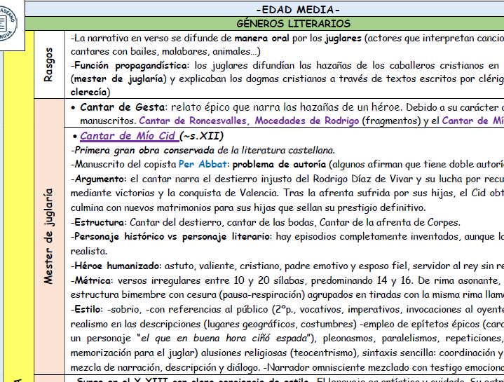 Esquema esencial literatura española de la Edad Media (S.X-XV)