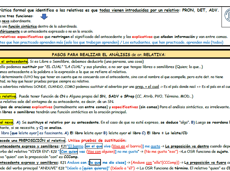 Esquema esencial SUBORDINADAS DE RELATIVO según la NUEVA GRAMÁTICA